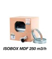 Cajas Extractora Isobox